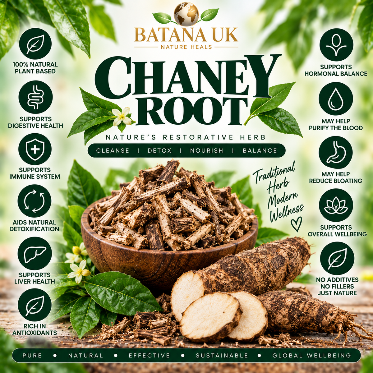 Chaney root organic
